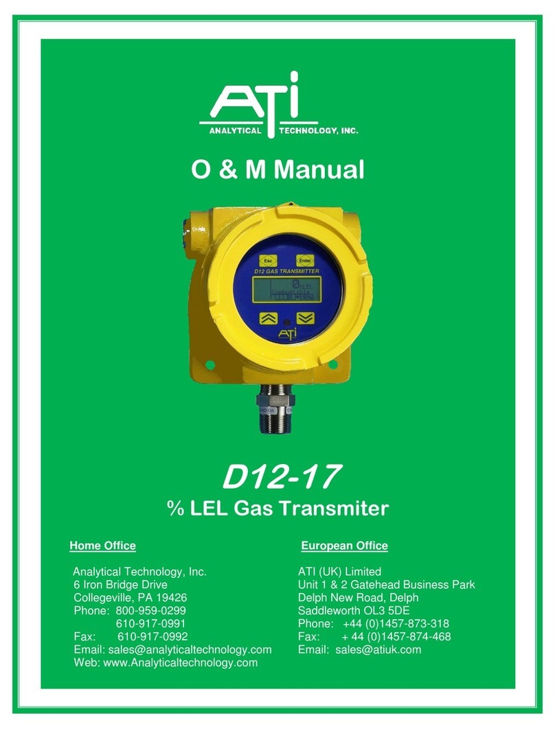 ATI Technologies D12-17 O & M Manual