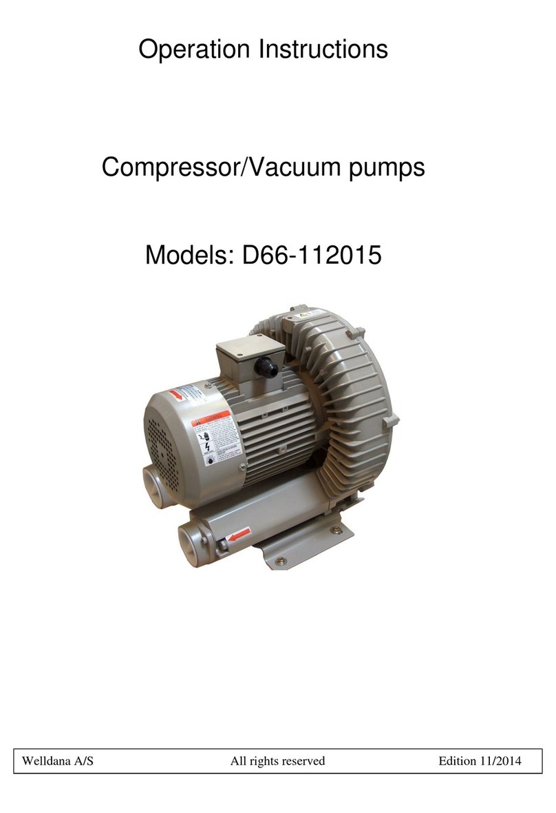 welldana D66-112015 Operation instructions