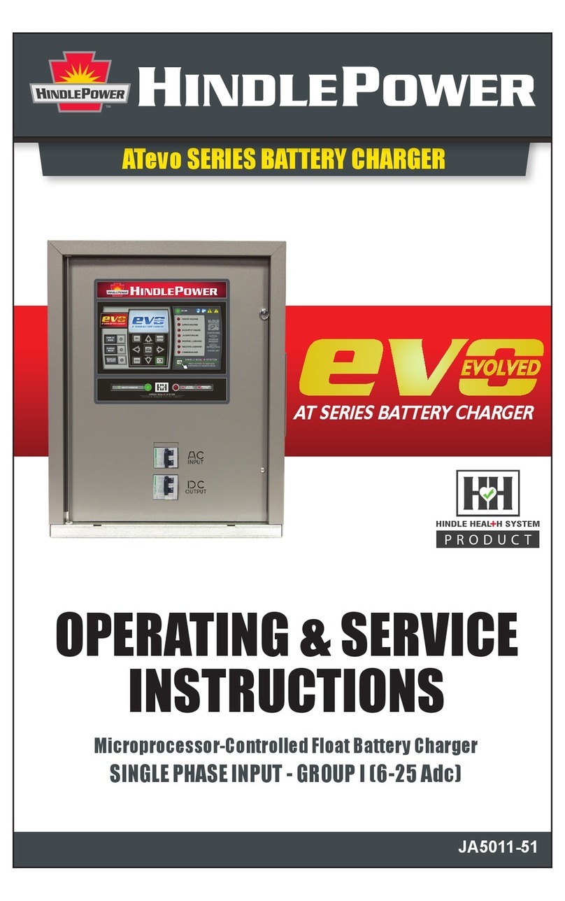 HindlePower ATevo Series Operating/service instructions