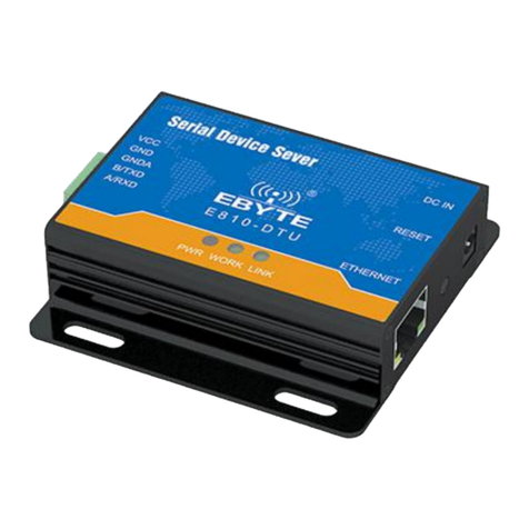Ebyte E810-DTU User manual