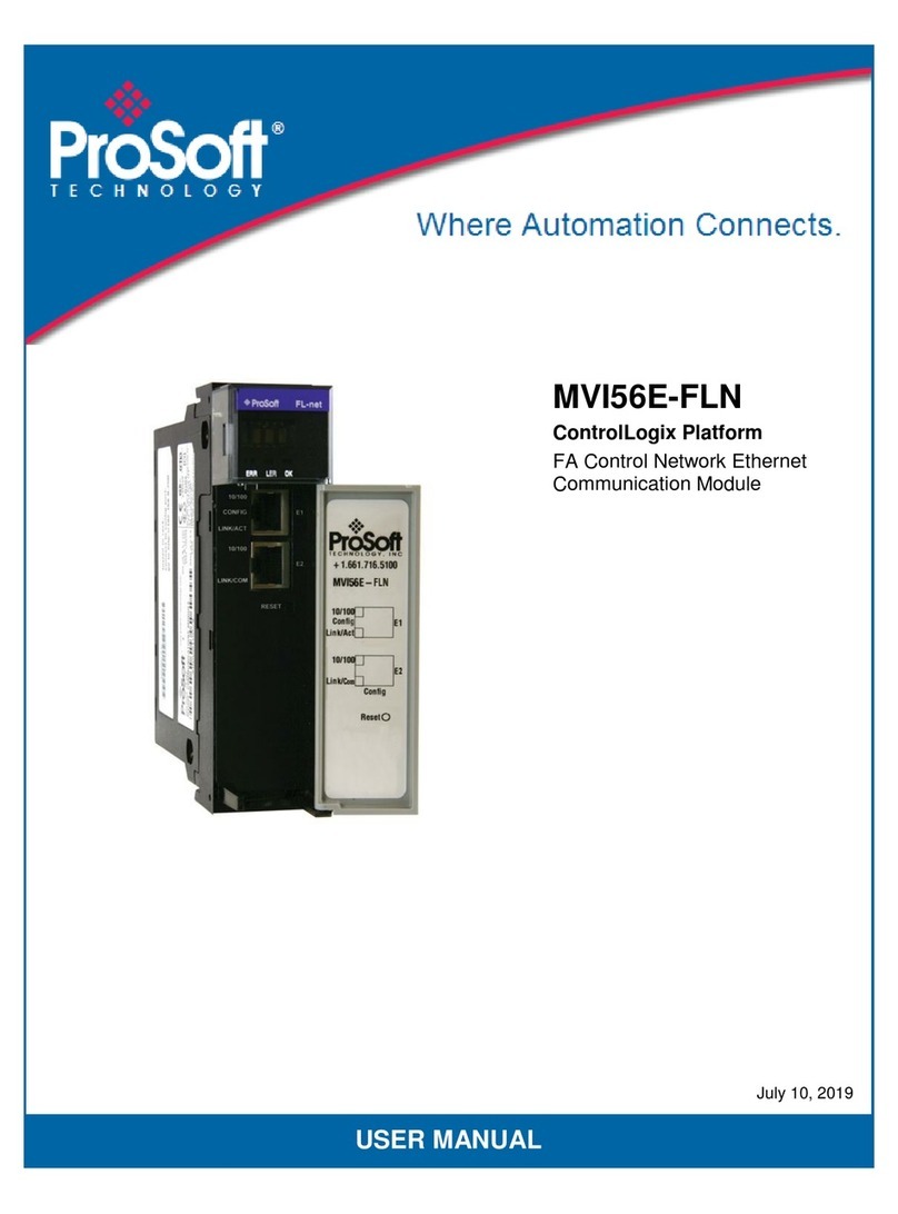 ProSoft MVI56E-FLN user manual