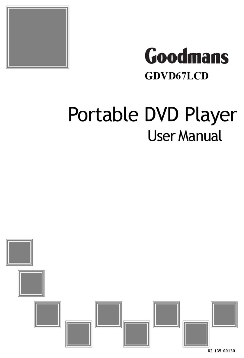 Goodmans GDVD67LCD User manual