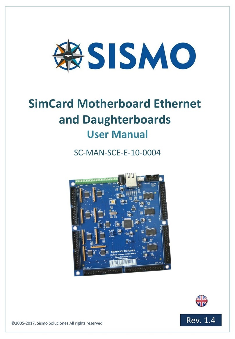 Sismo SimCard SC-MB Series user manual