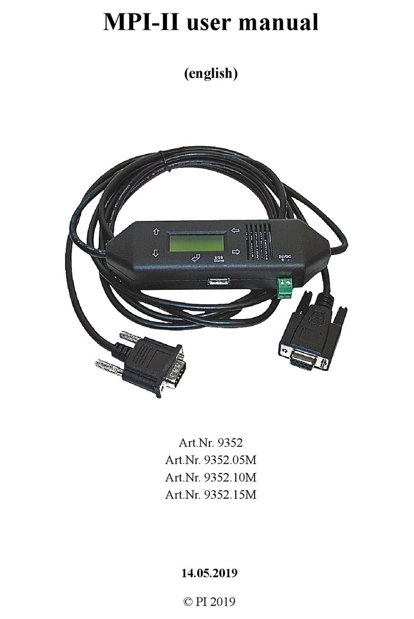 PI MPI-II Series user manual