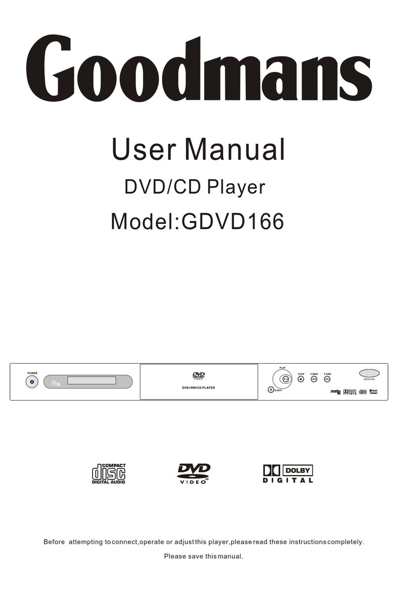 Goodmans GDVD166 User manual