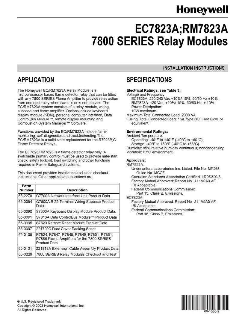 Honeywell RM7823A User manual