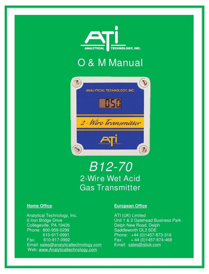ATI Technologies B12-70 O & M Manual