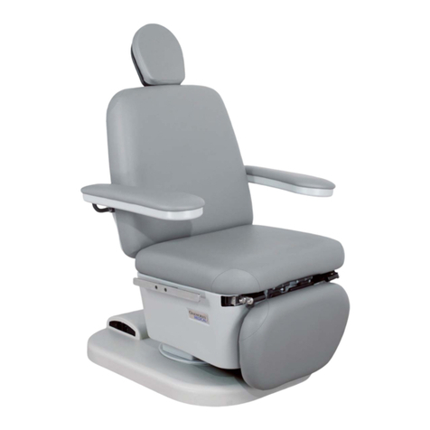 OAKWORKS 300 Series user manual