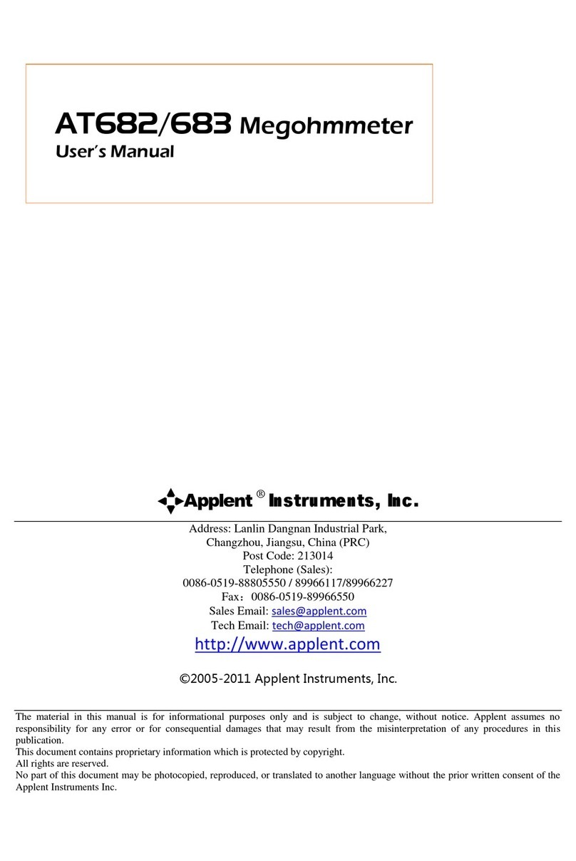 Applent Instruments AT682 User manual