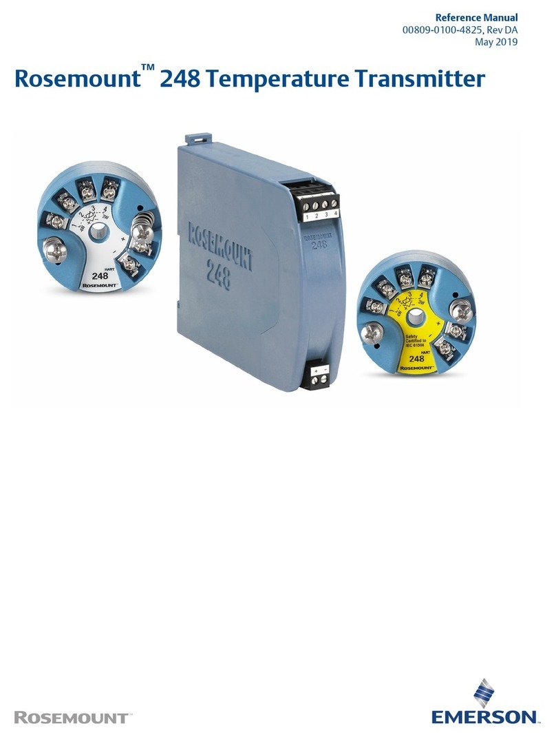 Emerson Rosemount 248 User manual Emerson Rosemount 248 User manual