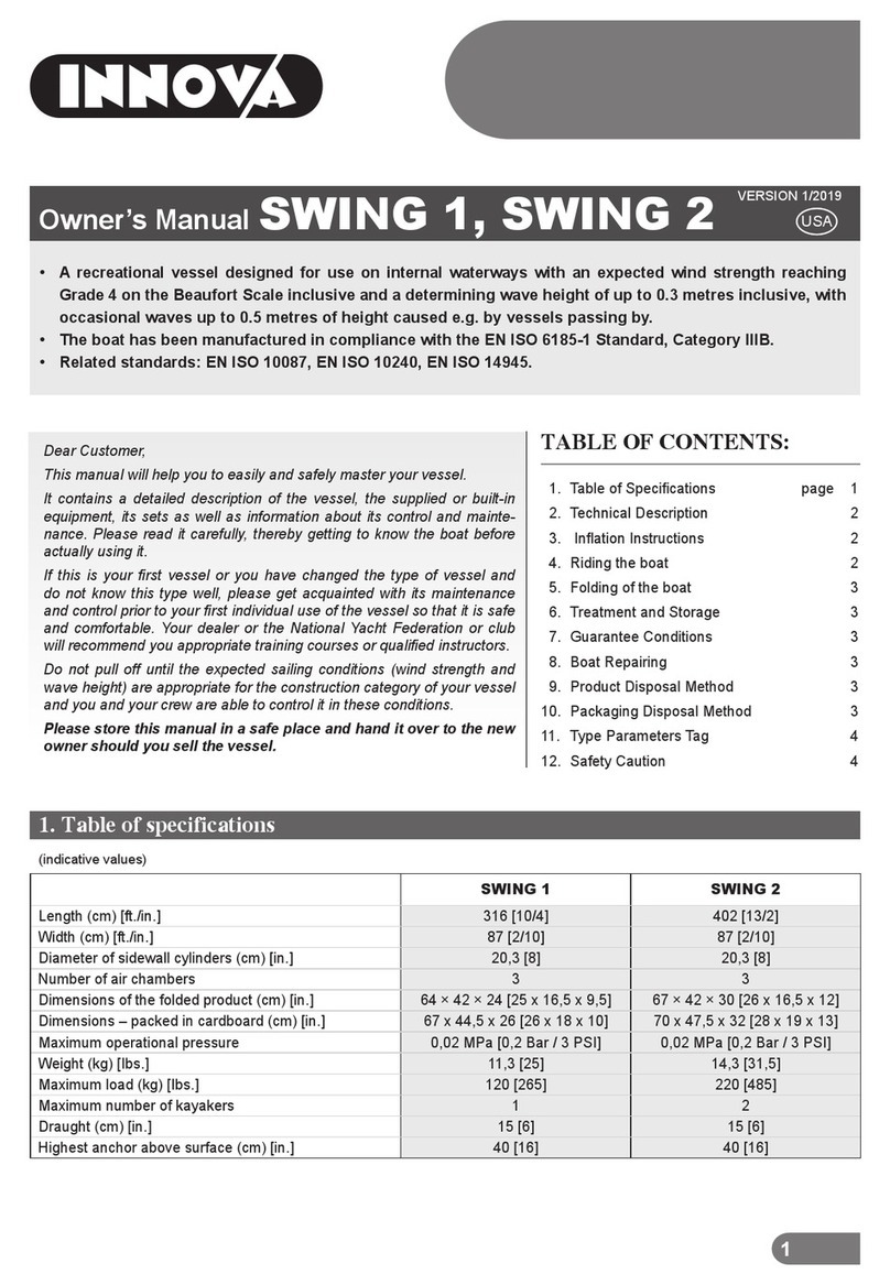 Innova SWING 1 owner's manual