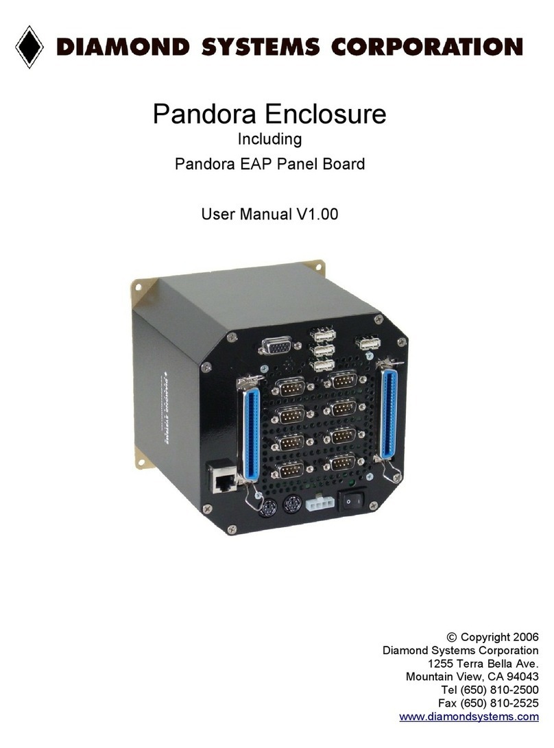 Diamond Systems Pandora user manual