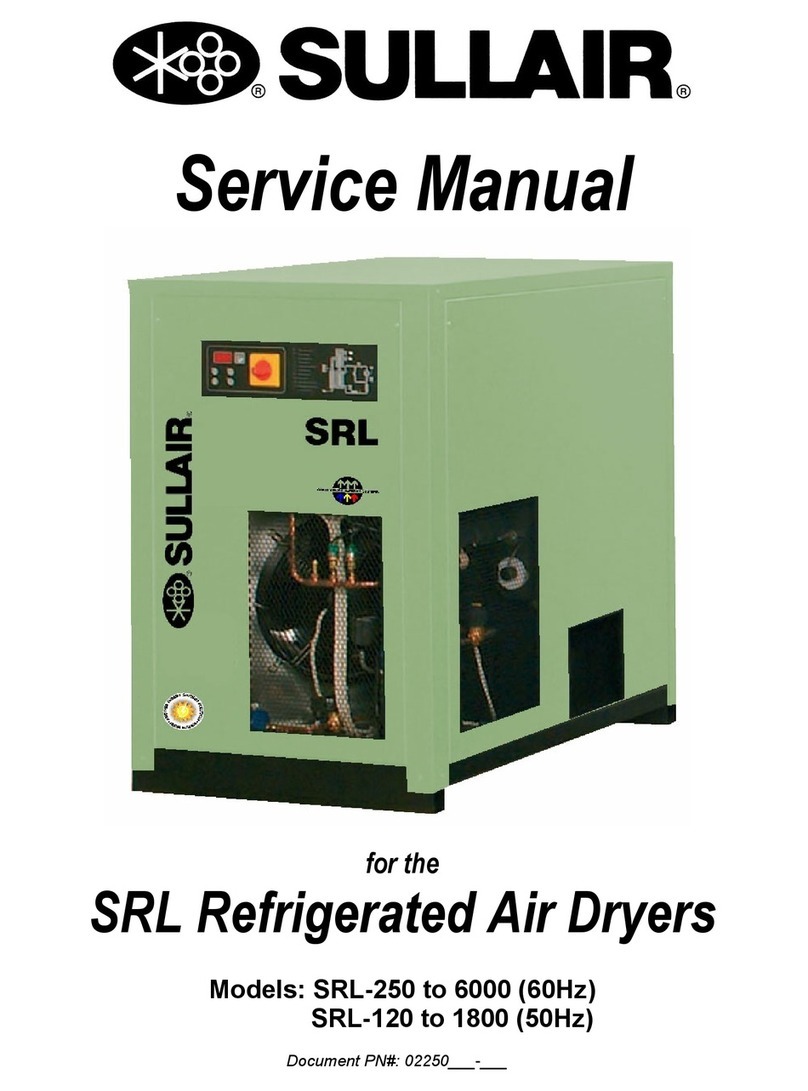 Sullair SRL Series Service manual