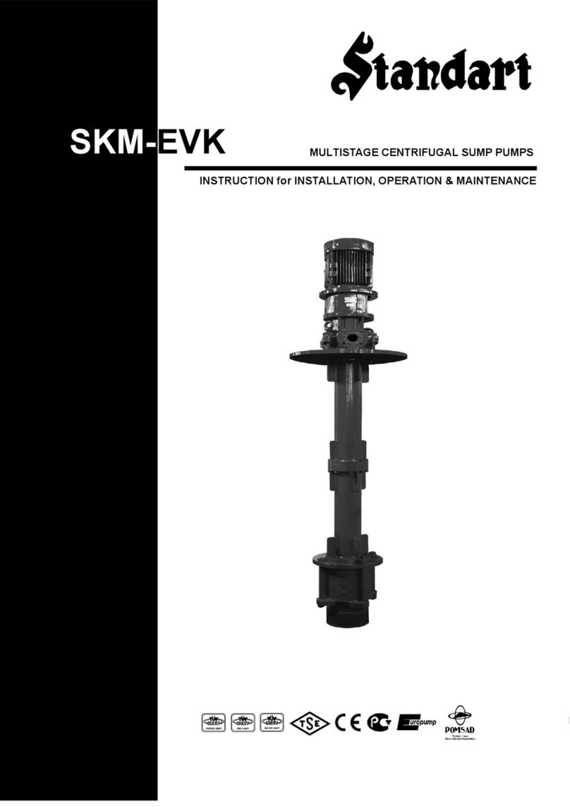 Standart SKM-EVK Parts list manual