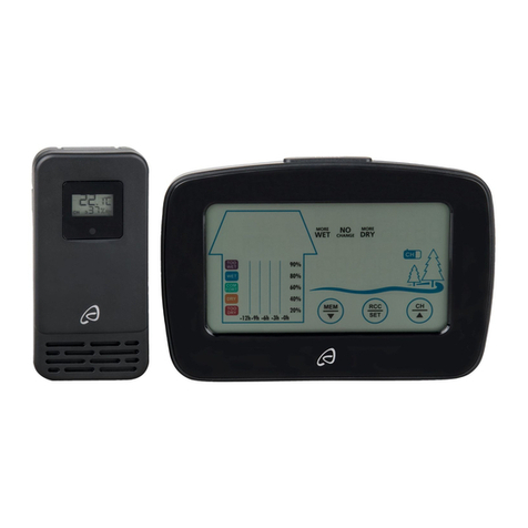 Auriol AHFL 433 B2 user manual