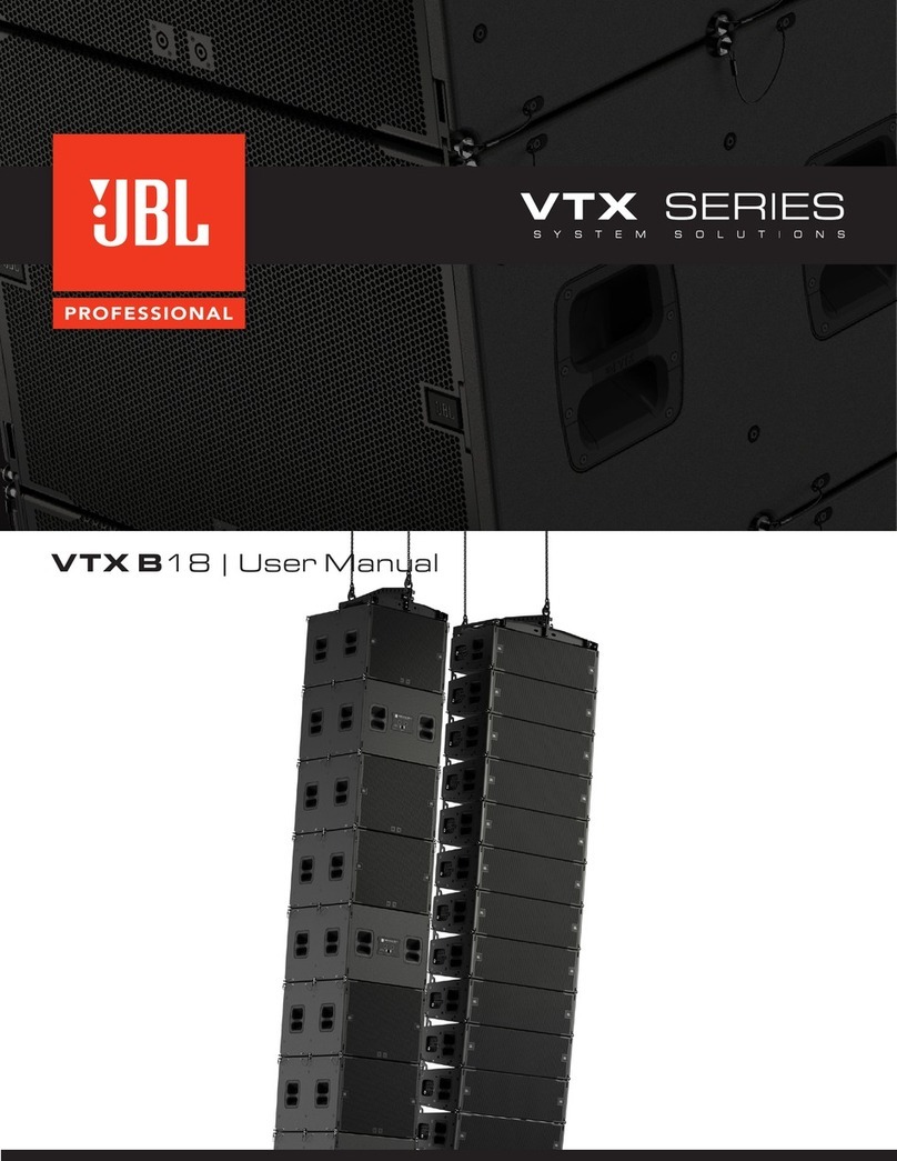 JBL VTX B18 Series user manual