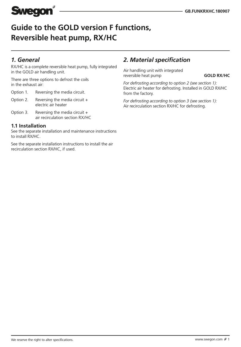 Swegon RX/HC Guide
