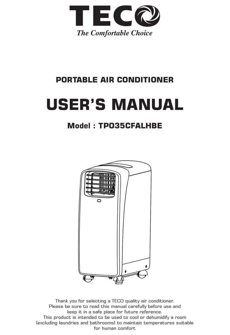 TECO TPO35CFALHBE User manual