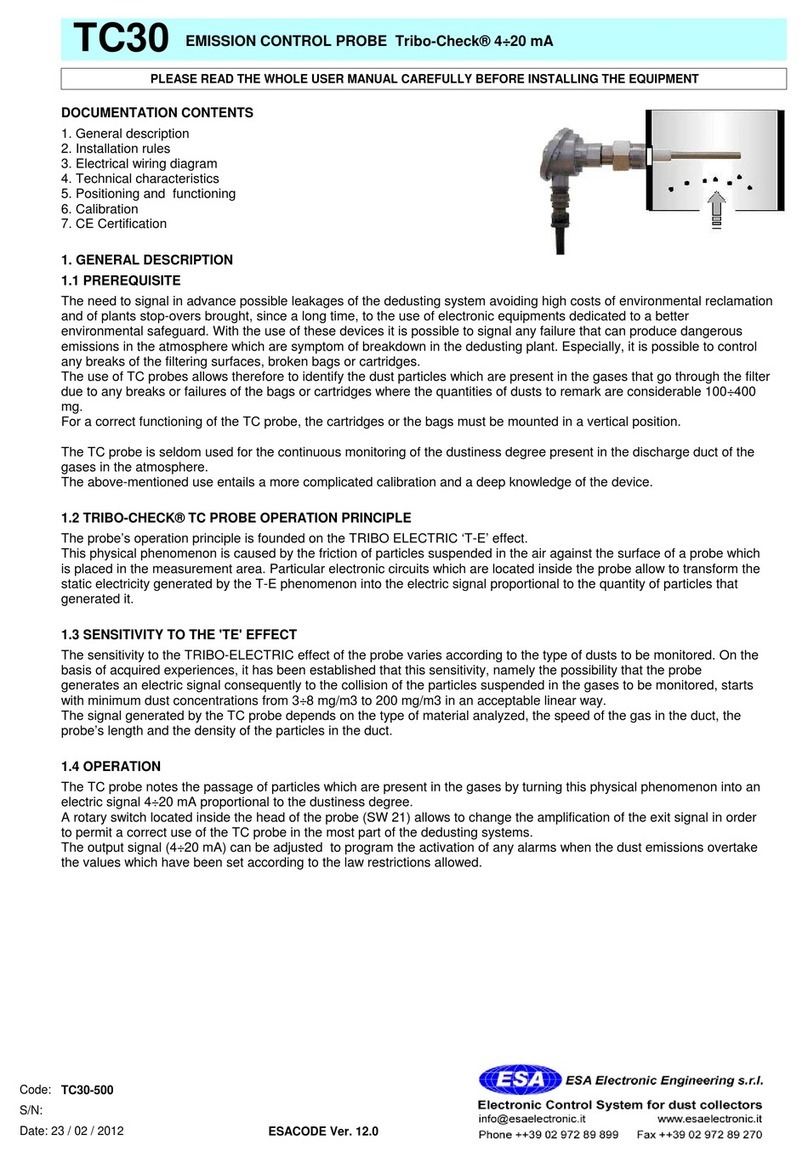 ESA Tribo-Check TC30 user manual