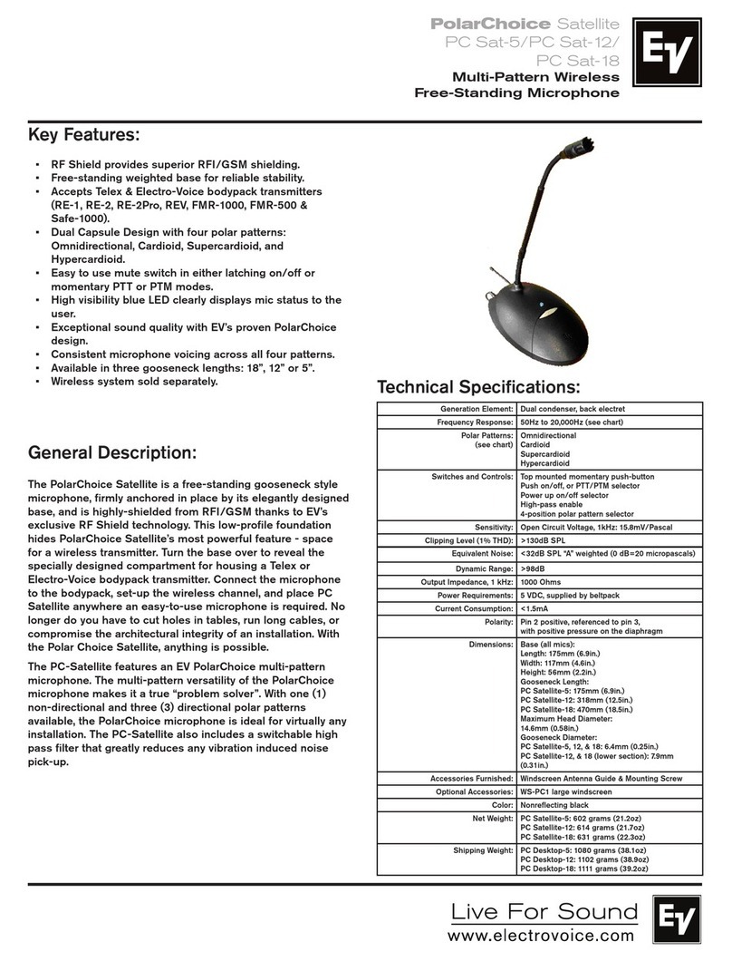 Electro-Voice PolarChoice Satellite Series manual