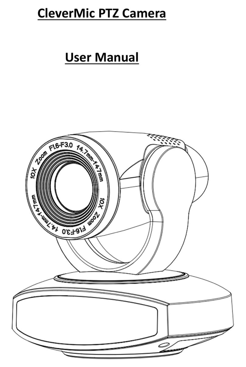 CleverMic SDI Series User manual