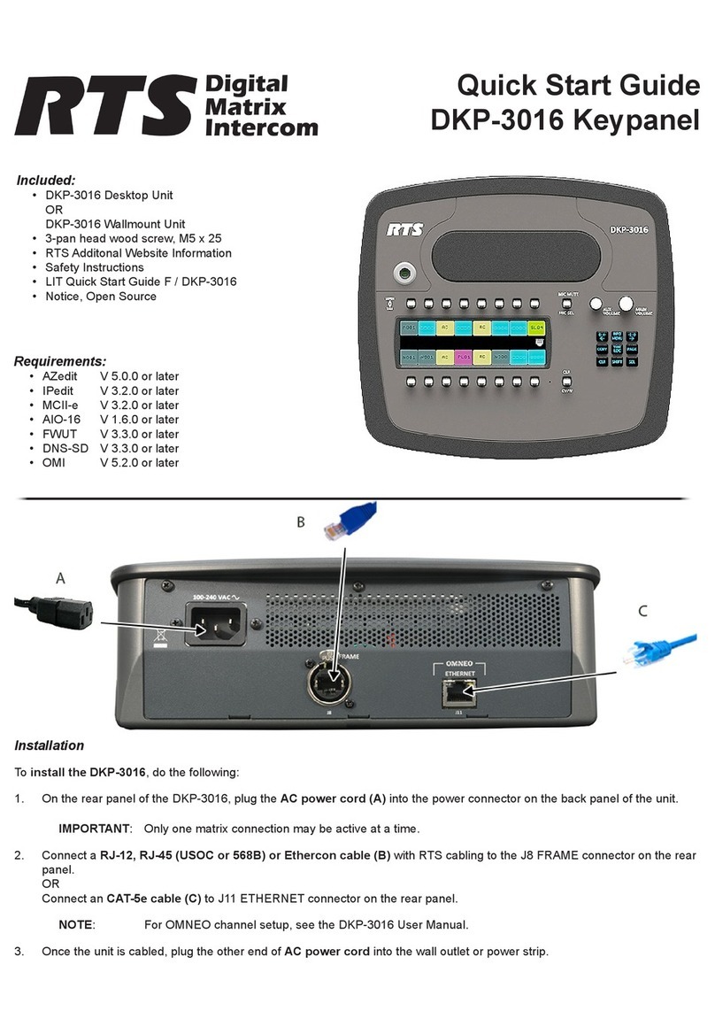 RTS DKP-3016 Operator's manual