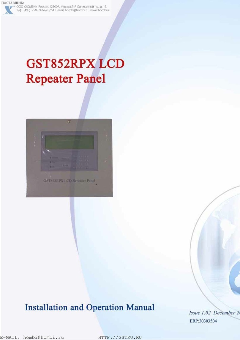 GST 852RPX User manual
