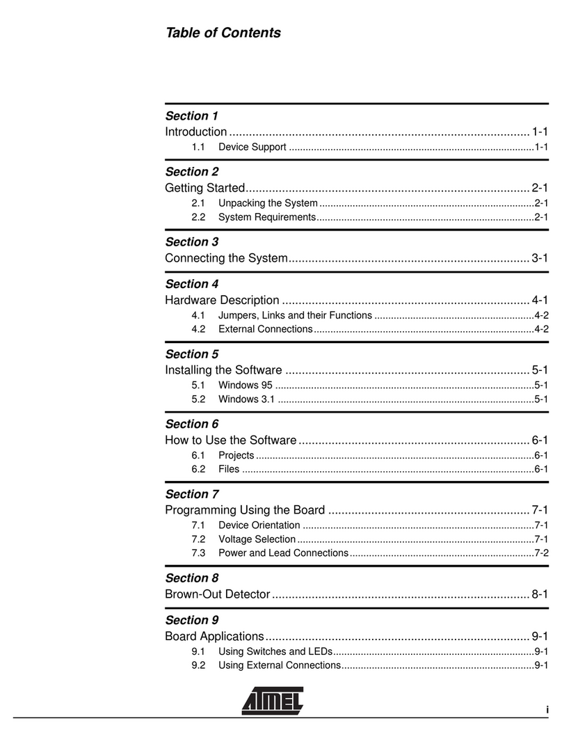 Atmel megaAVR User manual