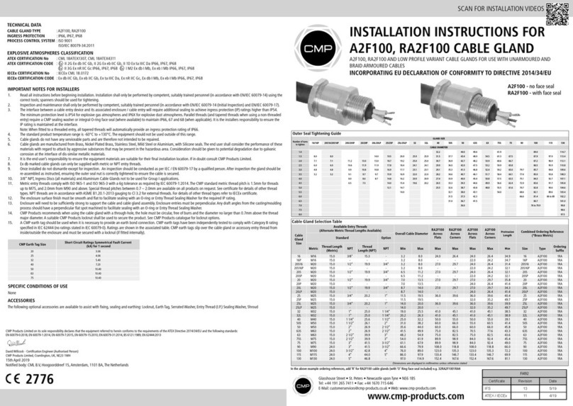 CMP A2F100 installation instructions