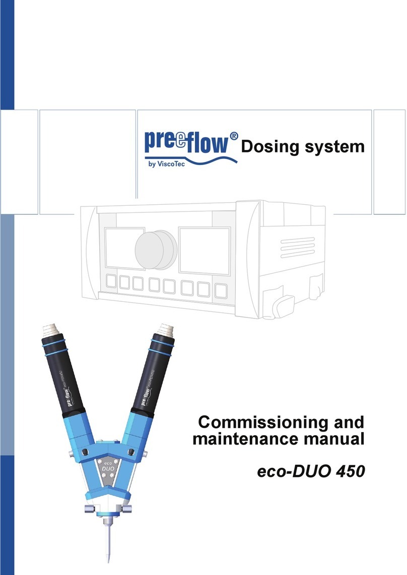 ViscoTec preeflow eco-DUO 450 Maintenance manual