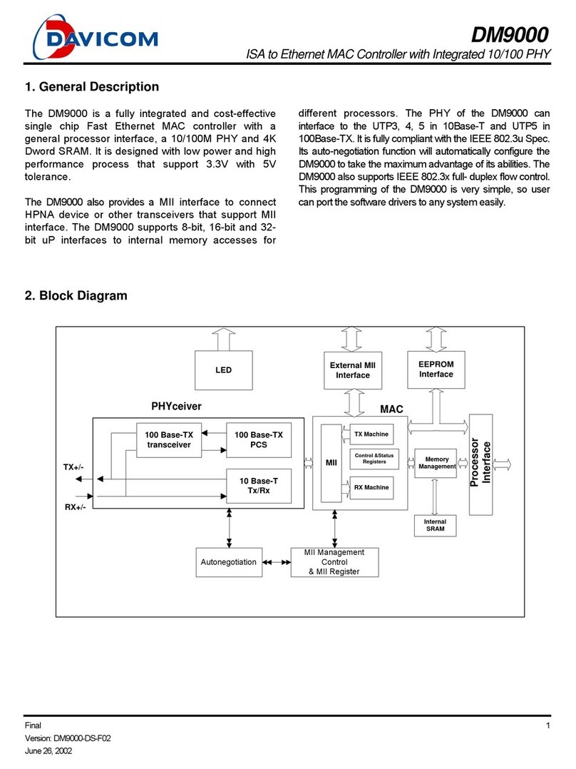 Davicom DM9000 User manual