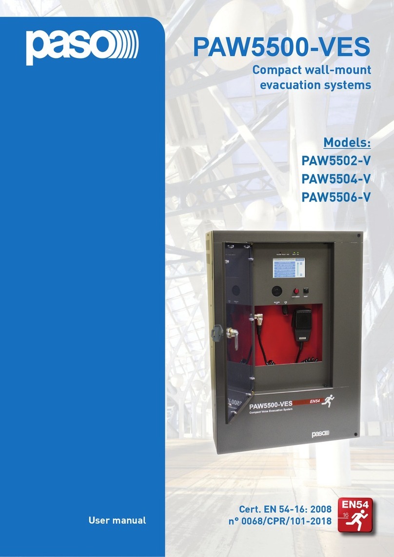 Paso PAW5500-VES Series user manual