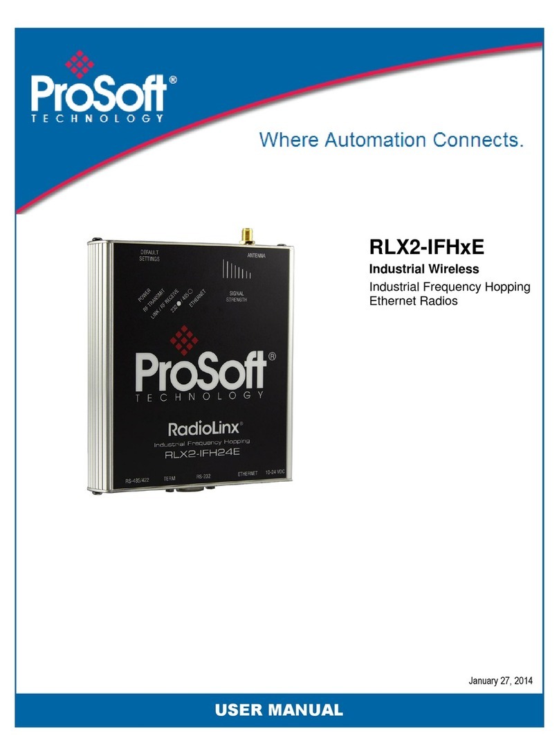 ProSoft RLX2-IFHxE Series user manual