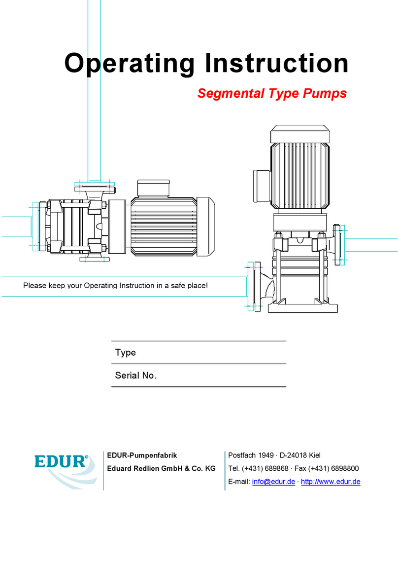 Edur LBU Series operating instructions Edur LBU Series operating instructions