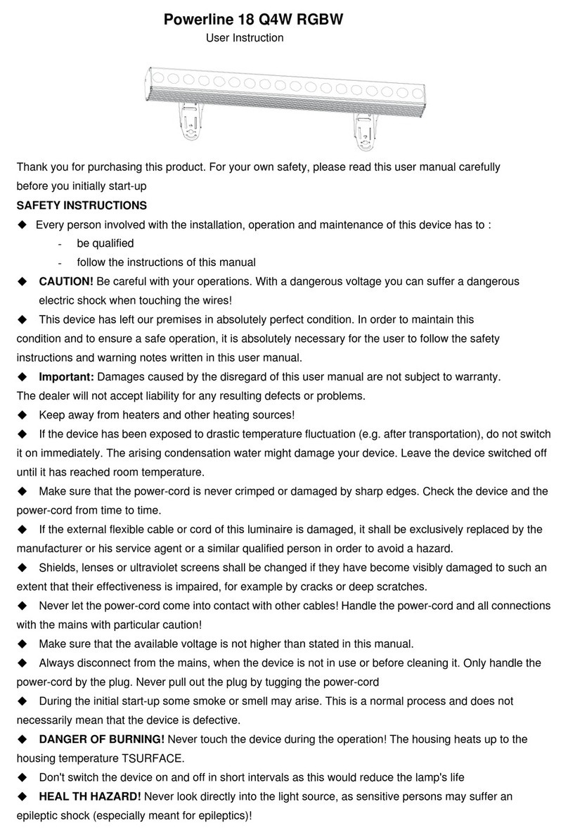SINUS Powerline 18 Q4W RGBW User instructions