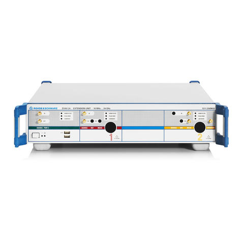R&S ZVAX24 User manual