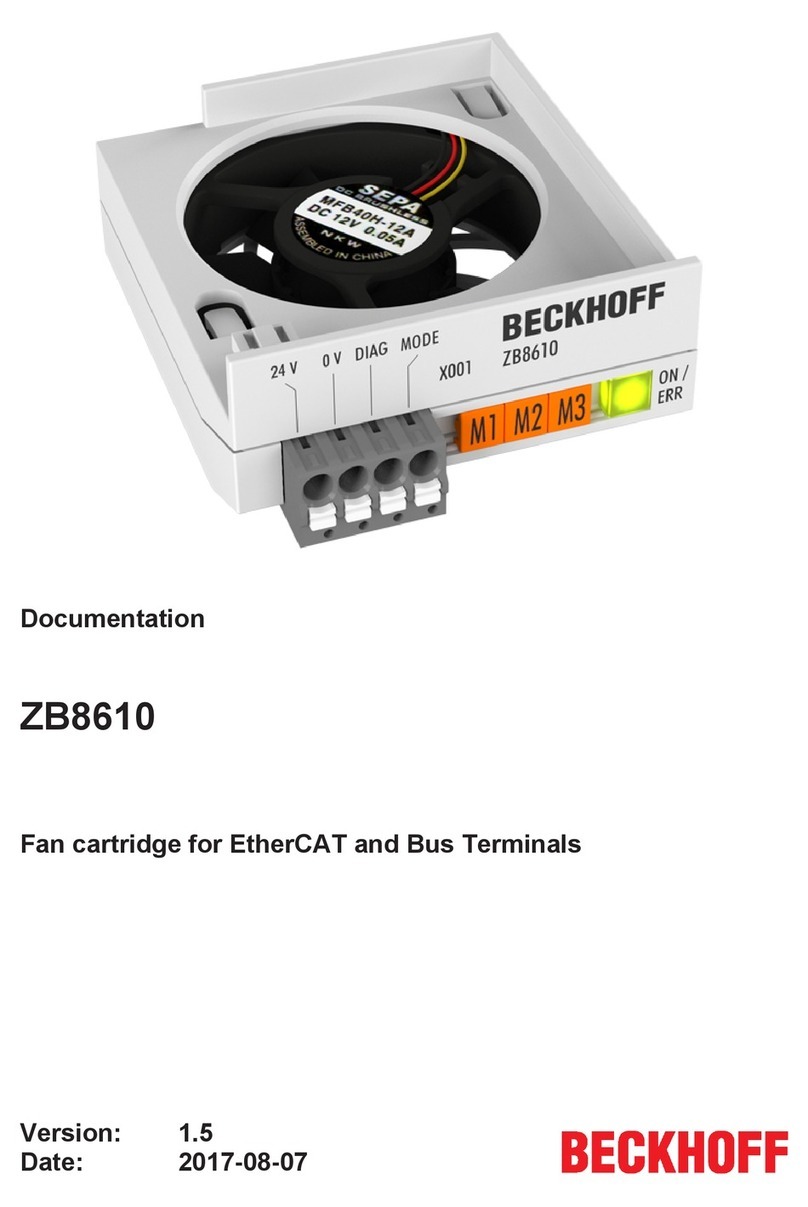 Beckhoff ZB8610 Documentation