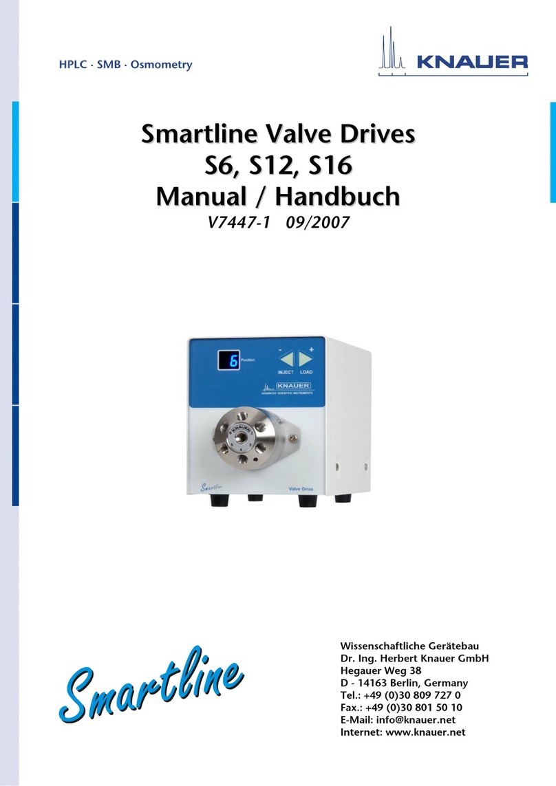 Knauer Smartline S12 User manual