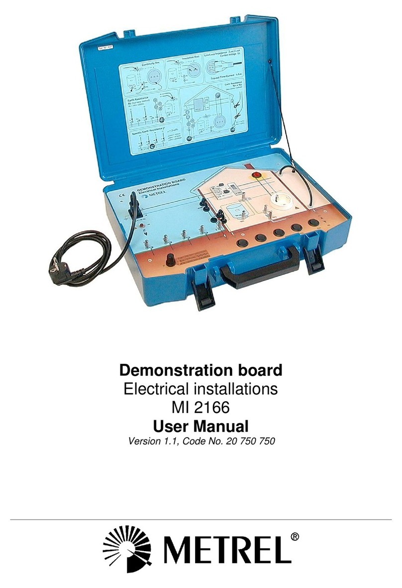 METREL MI 2166 Electrical installations