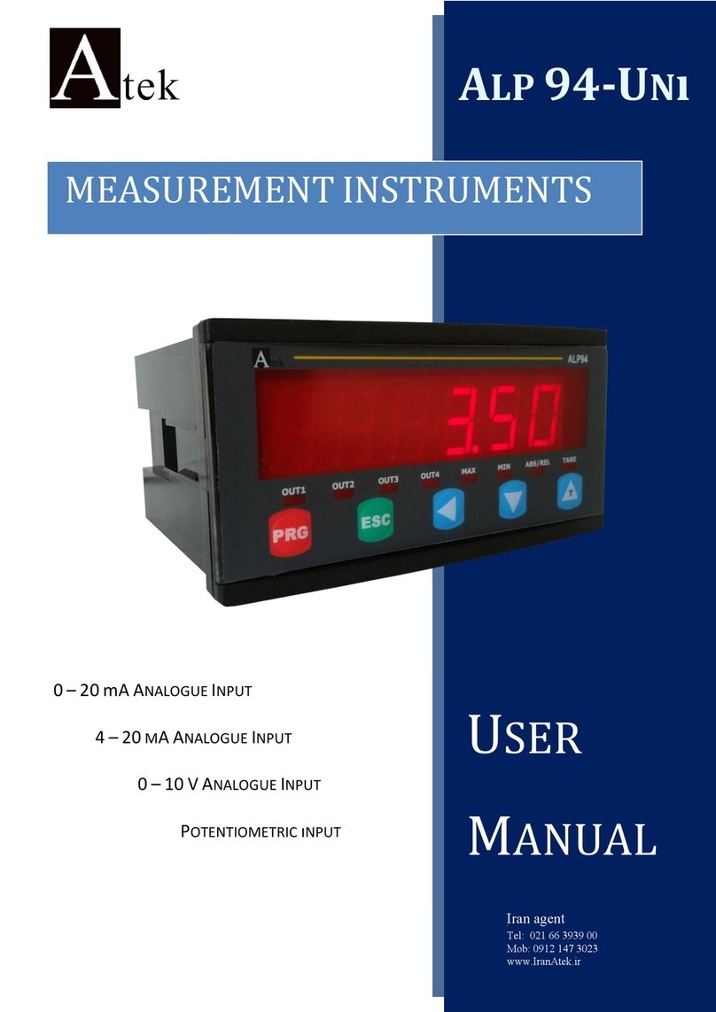 Atek ALP 94-UNI user manual