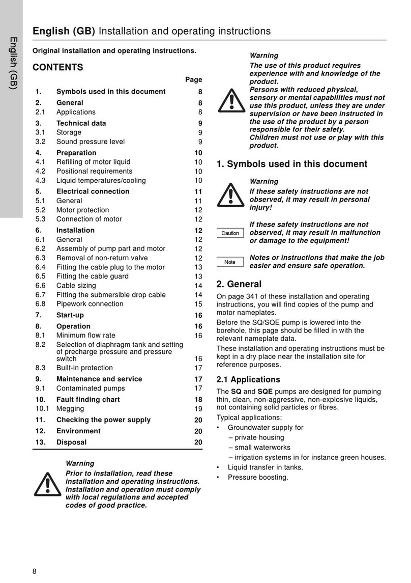 Grundfos SQE-NE Series User manual Grundfos SQE-NE Series User manual