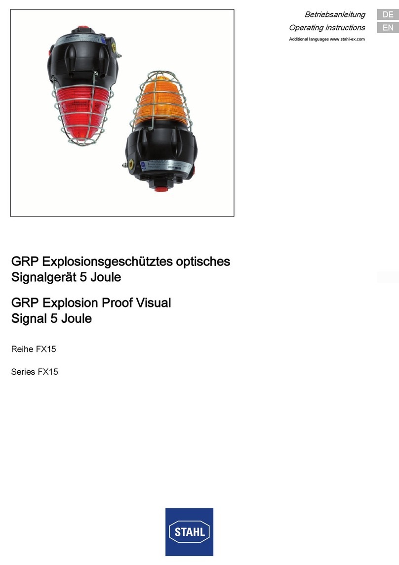Stahl FX15 Series User manual