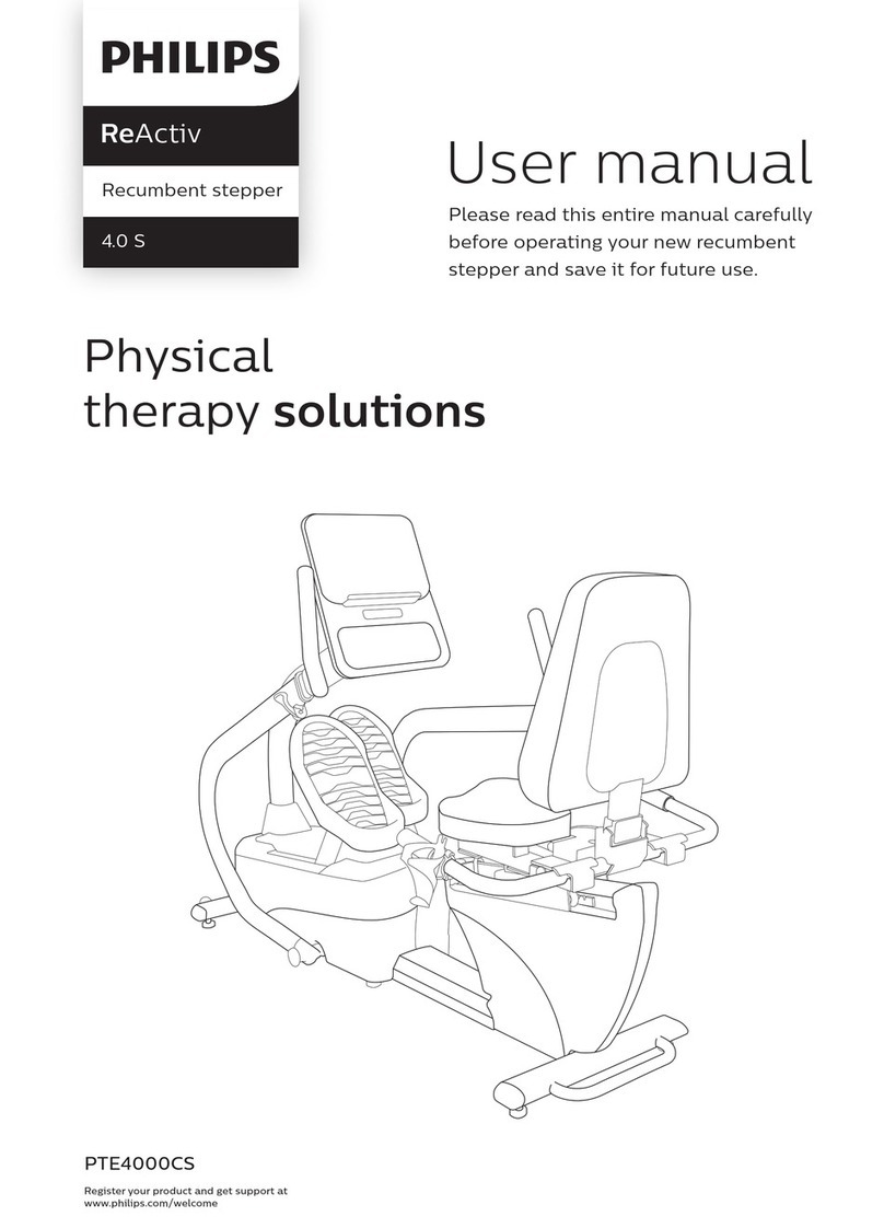 Philips ReActiv 4.0 S user manual
