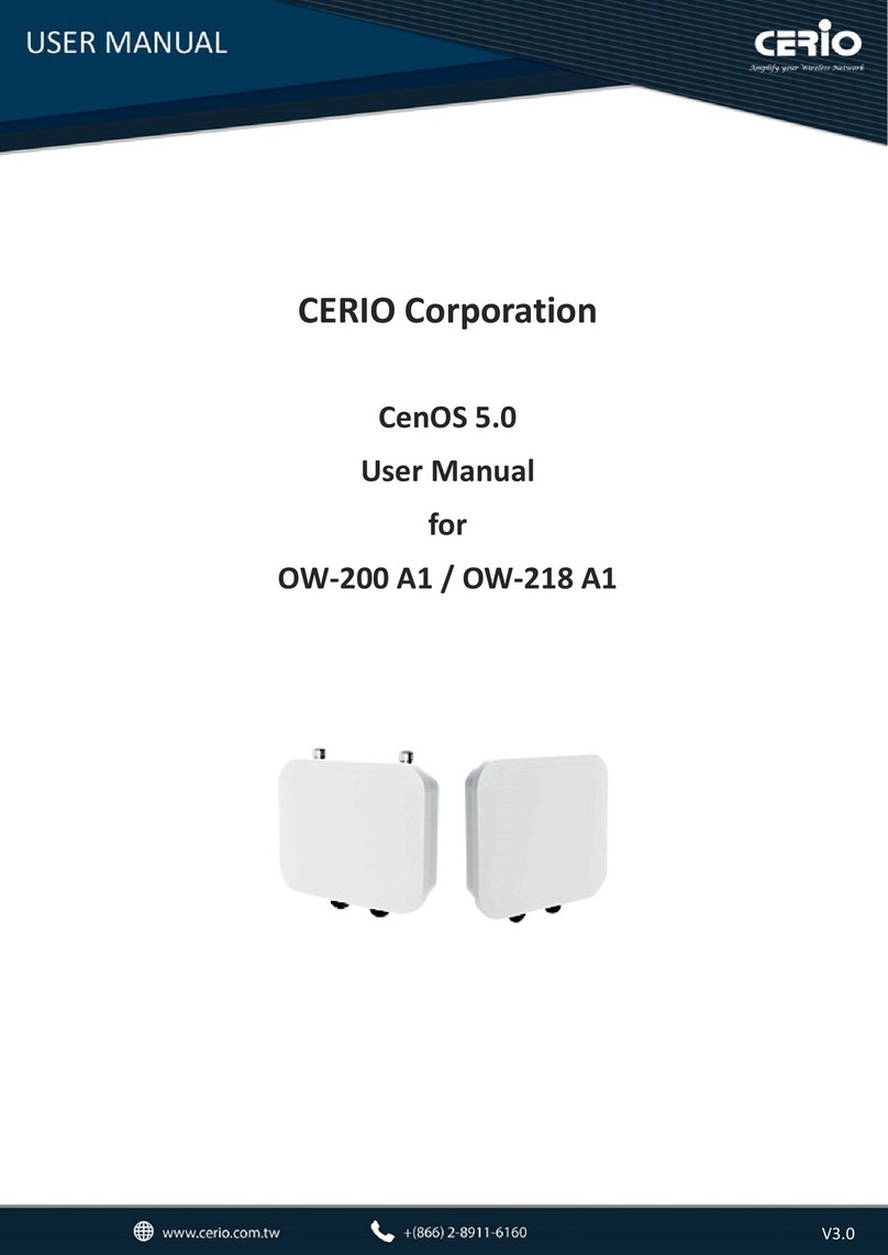 Cerio OW-200 A1 User manual