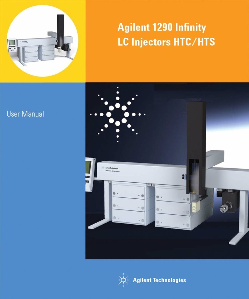 Agilent Technologies 1290 infinity User manual