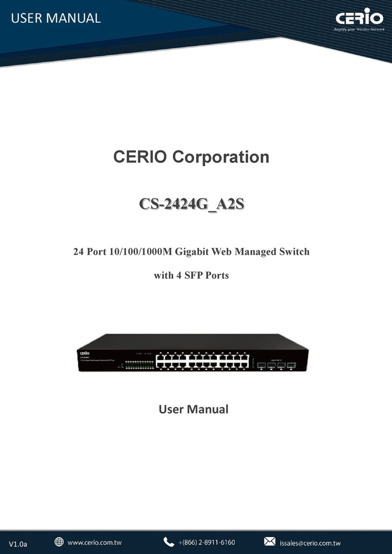 Cerio CS-2424G A2S User manual