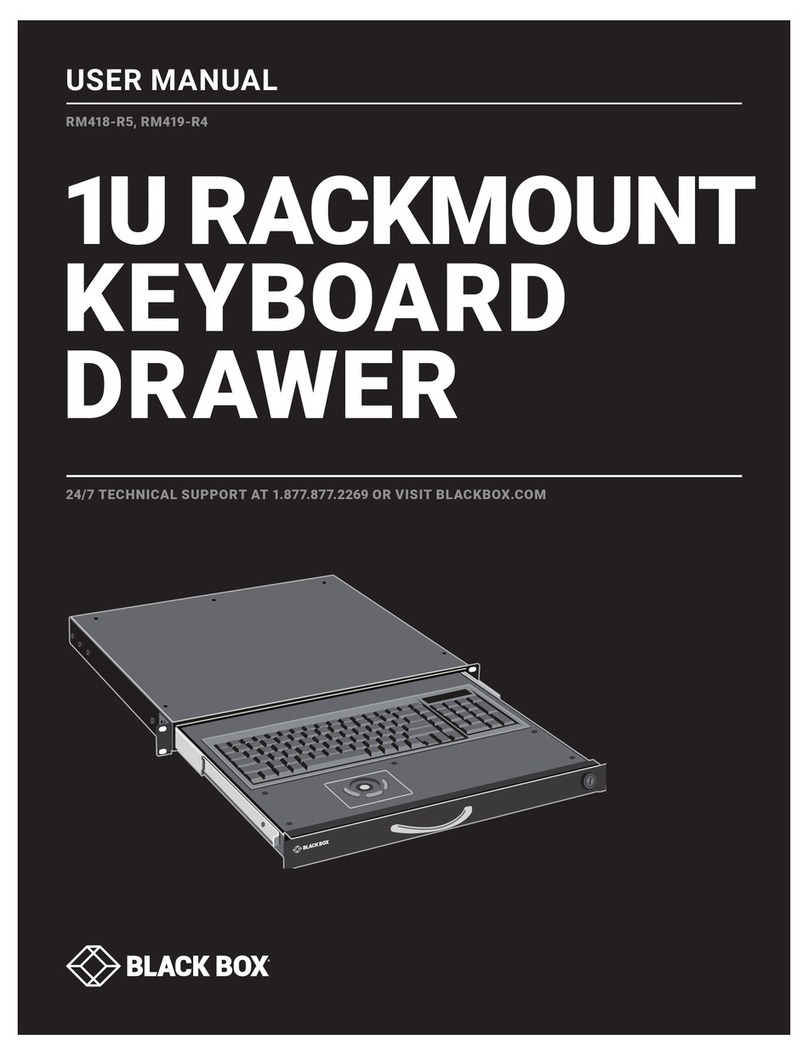 Black Box RM418-R5 user manual
