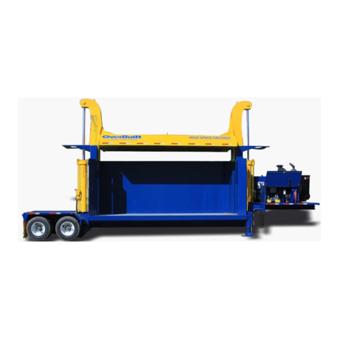 OverBuilt 10 Operating and safety manual