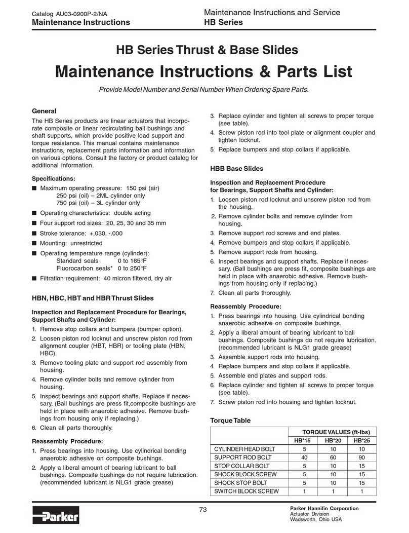 Parker HBN15 Maintenance Instructions & Parts List Parker HBN15 Maintenance Instructions & Parts List