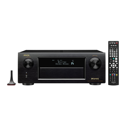 Denon AVR-X6200W User manual